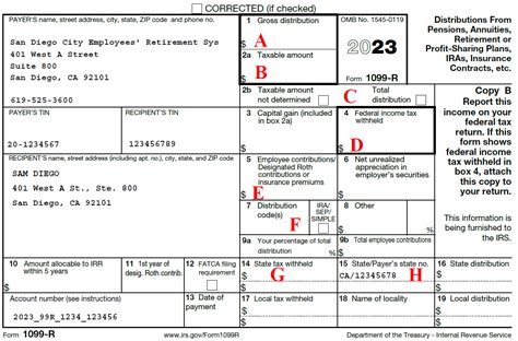 form 1099 r box 2b